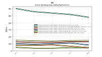 Lessee Operating Lease Liability Payments Due Year Four