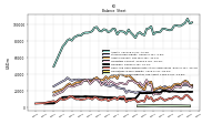 Finite Lived Intangible Assets Net