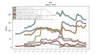 Intangible Assets Net Excluding Goodwill