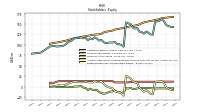 Retained Earnings Accumulated Deficit