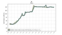 Weighted Average Number Of Diluted Shares Outstanding