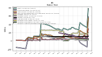 Intangible Assets Net Excluding Goodwill