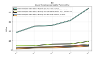 Lessee Operating Lease Liability Payments Due Year Four