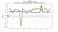 Income Tax Expense Benefitdei: Legal Entity, us-gaap: Consolidated Entities, us-gaap: Consolidation Items