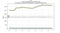 Intangible Assets Net Including Goodwilldei: Legal Entity, us-gaap: Consolidated Entities, us-gaap: Consolidation Items
