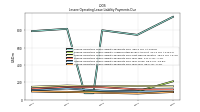 Lessee Operating Lease Liability Payments Due Year Four