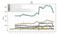 Intangible Assets Net Excluding Goodwill