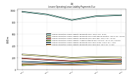 Lessee Operating Lease Liability Payments Due Year Four