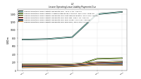 Lessee Operating Lease Liability Payments Due Year Four