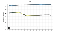 Weighted Average Number Of Shares Outstanding Basic