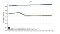 Treasury Stock Shares