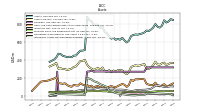 Intangible Assets Net Excluding Goodwill