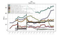 Intangible Assets Net Excluding Goodwill