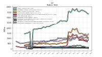 Intangible Assets Net Excluding Goodwill