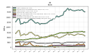 Intangible Assets Net Excluding Goodwill