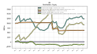 Accumulated Other Comprehensive Income Loss Net Of Tax