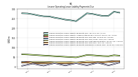 Lessee Operating Lease Liability Payments Due Year Four