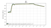 Weighted Average Number Of Shares Outstanding Basic