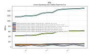 Lessee Operating Lease Liability Payments Due Year Four