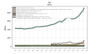 Intangible Assets Net Excluding Goodwill