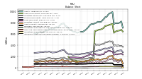 Intangible Assets Net Excluding Goodwill