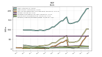 Intangible Assets Net Excluding Goodwill