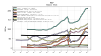 Intangible Assets Net Excluding Goodwill