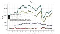 Intangible Assets Net Excluding Goodwill