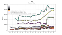 Intangible Assets Net Excluding Goodwill