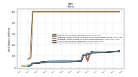 Treasury Stock Shares