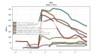 Finite Lived Intangible Assets Net
