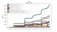 Intangible Assets Net Excluding Goodwill