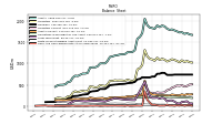 Finite Lived Intangible Assets Net