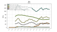 Intangible Assets Net Excluding Goodwill