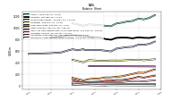 Intangible Assets Net Excluding Goodwill