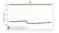 Common Stock Shares Issued