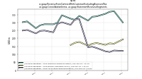 Revenue From Contract With Customer Excluding Assessed Taxus-gaap: Consolidation Items, us-gaap: Statement Business Segments