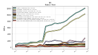 Intangible Assets Net Excluding Goodwill