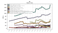 Intangible Assets Net Excluding Goodwill