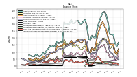 Intangible Assets Net Excluding Goodwill