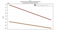 Stock Issued During Period Value New Issuesus-gaap: Statement Equity Components