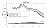 Intangible Assets Net Excluding Goodwill