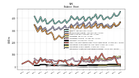 Intangible Assets Net Excluding Goodwill