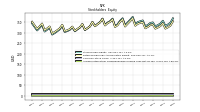 Accumulated Other Comprehensive Income Loss Net Of Tax
