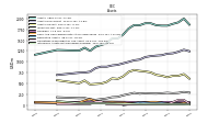 Intangible Assets Net Excluding Goodwill