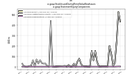 Stock Issued During Period Value New Issuesus-gaap: Statement Equity Components