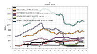 Intangible Assets Net Excluding Goodwill