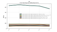 Lessee Operating Lease Liability Payments Due Year Four