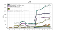 Derivative Assets