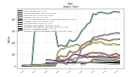 Intangible Assets Net Excluding Goodwill